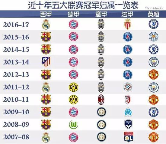 它的开幕象